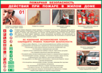 Таблица "Действия при пожаре в жилом доме" (100х140 сантиметров, винил) - fgospostavki.ru - Югорск