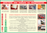 Таблица "Действия при пожаре на предприятии" (100х140 сантиметров, винил) - fgospostavki.ru - Югорск