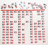 Набор магнитных карточек "Слоговый домик" - fgospostavki.ru - Югорск