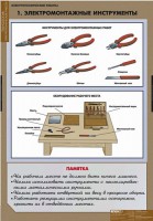 Комплект таблиц. Технология. Электротехнические работы. - fgospostavki.ru - Югорск