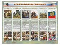 Интерактивный электрифицированный стенд "История государства Российского" - fgospostavki.ru - Югорск