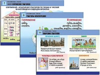 Комплект таблиц "Русский язык. Глагол" (12 таблиц, формат А1, ламинированные) - fgospostavki.ru - Югорск