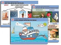 Комплект таблиц "Русский язык. Имя существительное" (12 таблиц, формат А1, ламинированные) - fgospostavki.ru - Югорск