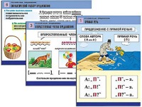 Комплект таблиц "Русский язык. Предложение" (6 таблиц, формат А1, ламинированные) - fgospostavki.ru - Югорск