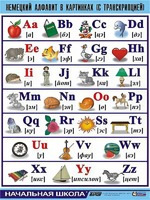 Таблица демонстрационная "Немецкий алфавит в картинках" (винил 70*100) - fgospostavki.ru - Югорск