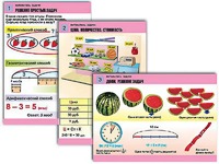 Комплект таблиц "Математика. Задачи" (6 таблиц, формат А1, ламинированные) - fgospostavki.ru - Югорск