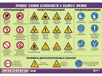 Таблица демонстрационная "Правила техники безопасности в кабинете физики" (винил 100x140) - fgospostavki.ru - Югорск