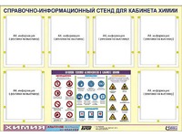 Стенд информационный "Правила техники безопасности в кабинете химии" (80х110, 6 карманов) - fgospostavki.ru - Югорск