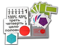 Набор для изучения простых дробей. Составление целого из частей (раздаточный) - fgospostavki.ru - Югорск