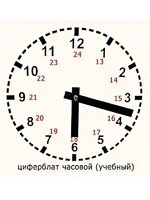 Часовой циферблат раздаточный - fgospostavki.ru - Югорск