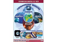 Таблица демонстрационная "Географическая оболочка и ее части" (винил 70*100) - fgospostavki.ru - Югорск