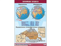 Таблица демонстрационная "Географические координаты" (винил 70*100) - fgospostavki.ru - Югорск