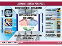 Таблица демонстрационная "Глобальные проблемы человечества" (винил 70*100) - fgospostavki.ru - Югорск