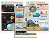 Комплект таблиц по географии "Земля как планета. Земля как система" раздаточные (цветные, ламинированные, А4, 12 штук) - fgospostavki.ru - Югорск