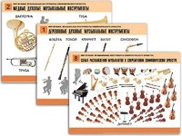 Комплект таблиц "Мир музыки. Инструменты симфонического оркестра" (8 таблиц, формат А2, ламинированные) - fgospostavki.ru - Югорск