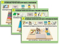 Комплект таблиц "Технология. Организация рабочего места" (6 таблиц, А1, ламинированные, с раздаточным материалом) - fgospostavki.ru - Югорск