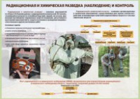 Комплект плакатов "Радиационная и химическая защита" - fgospostavki.ru - Югорск