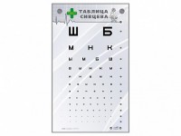 Интерактивный стенд "Таблица Сивцева" - fgospostavki.ru - Югорск