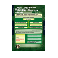 Комплект таблиц. ОБЖ. Терроризм. - fgospostavki.ru - Югорск