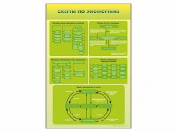 Стенды "Схемы по экономике" - fgospostavki.ru - Югорск