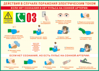 Таблица "Действия в случае поражения электрическим током" (100х140 сантиметров, винил) - fgospostavki.ru - Югорск