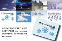 Комплект таблиц "Время" на английском языке - fgospostavki.ru - Югорск