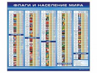 Стенд "Флаги и население мира" - fgospostavki.ru - Югорск