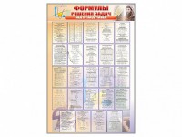 Стенд "Формулы для решения задач по математике" - fgospostavki.ru - Югорск
