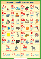 Таблица "Немецкий алфавит в картинках (с транскрипцией)" (100х140 сантиметров, винил) - fgospostavki.ru - Югорск