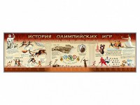 Настенное полотно "История Олимпийских игр" - fgospostavki.ru - Югорск