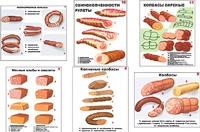 Плакаты ПРОФТЕХ "Ассортимент колбасной и мясной продукции" (11 пл, винил, 70х100) - fgospostavki.ru - Югорск