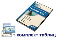 Интерактивный наглядный комплекс для начальной школы "Русский язык" - fgospostavki.ru - Югорск