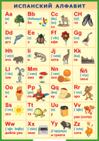Таблица "Испанский алфавит в картинках (с транскрипцией)" (100х140 сантиметров, винил) - fgospostavki.ru - Югорск