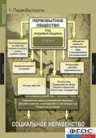 Комплект таблиц. Всемирная история (обобщающие таблицы). - fgospostavki.ru - Югорск