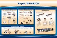 Стенд "Виды перевязок" - fgospostavki.ru - Югорск