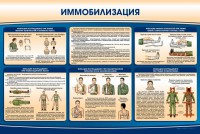 Стенд "Иммобилизация" - fgospostavki.ru - Югорск