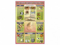 Стенд "История светской культуры" - fgospostavki.ru - Югорск