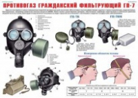 Комплект плакатов "Средства защиты органов дыхания. Противогазы, респираторы" - fgospostavki.ru - Югорск
