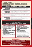 Комплект таблиц. ОБЖ. Факторы, разрушающие здоровье человека. - fgospostavki.ru - Югорск