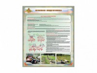 Стенд "Огневая подготовка" Вариант 1 - fgospostavki.ru - Югорск