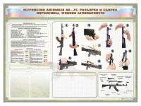 Стенд-уголок маркерный "Техника безопасности. Устройство, сборка и разборка автомата АК-74. Нормативы" - fgospostavki.ru - Югорск