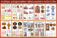 Стенд "Основы декоративно-прикладного искусства" - fgospostavki.ru - Югорск
