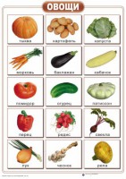 Таблицы "Окружающий мир" (формат А2, ламинированные, 10 таблиц) - fgospostavki.ru - Югорск