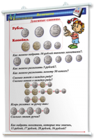 Плакаты по математике 1-4 классы. Для оформления кабинета. - fgospostavki.ru - Югорск