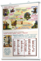 Плакаты "Чтение и начальное литературное образование" для оформления кабинета. - fgospostavki.ru - Югорск