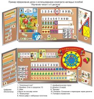 Комплект таблиц "Изучение чисел 1-го и 2-го десятка" (11 таблиц и демонстрационных пособий) - fgospostavki.ru - Югорск