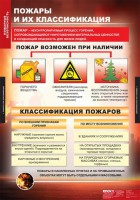 Комплект таблиц. ОБЖ. Пожарная безопасность. - fgospostavki.ru - Югорск