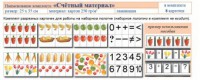 Учебно-наглядное пособие для начальных классов. Счетный материал - fgospostavki.ru - Югорск