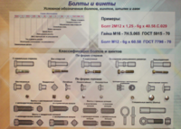 Планшет «Болты и винты» - fgospostavki.ru - Югорск