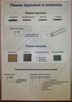 Планшет "Ремни плоские и круглые" - fgospostavki.ru - Югорск